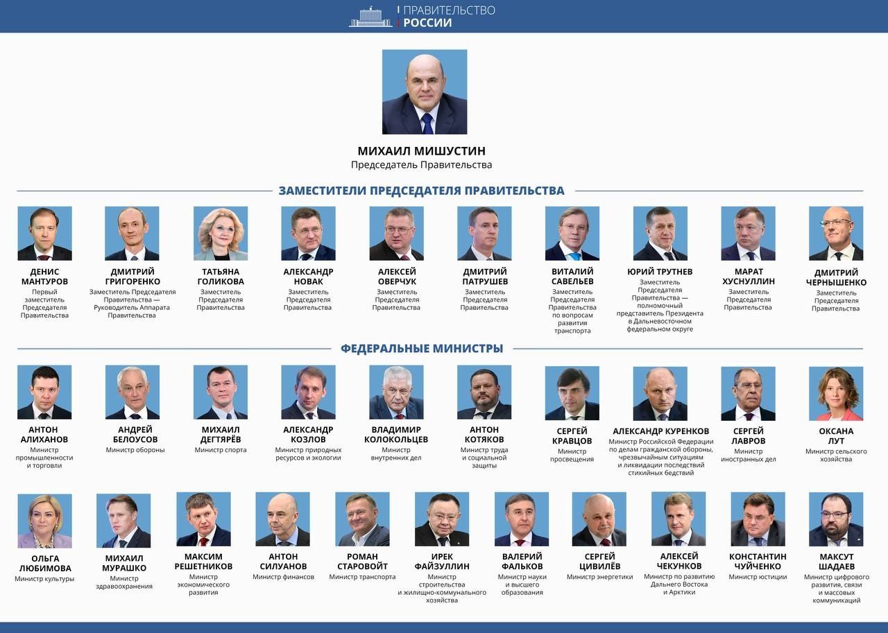 Путин подписал указы о назначении нового кабинета министров