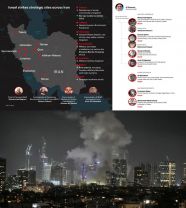 «Восходящий Лев» vs «Истинное обещание III»