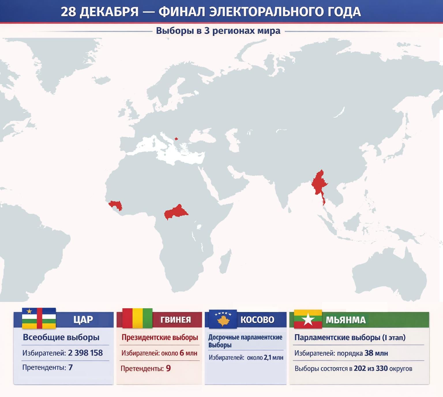 28 декабря — финальный аккорд электорального года