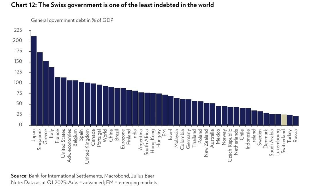 Посадка крупнейших стран Европы на финансовый шпагат