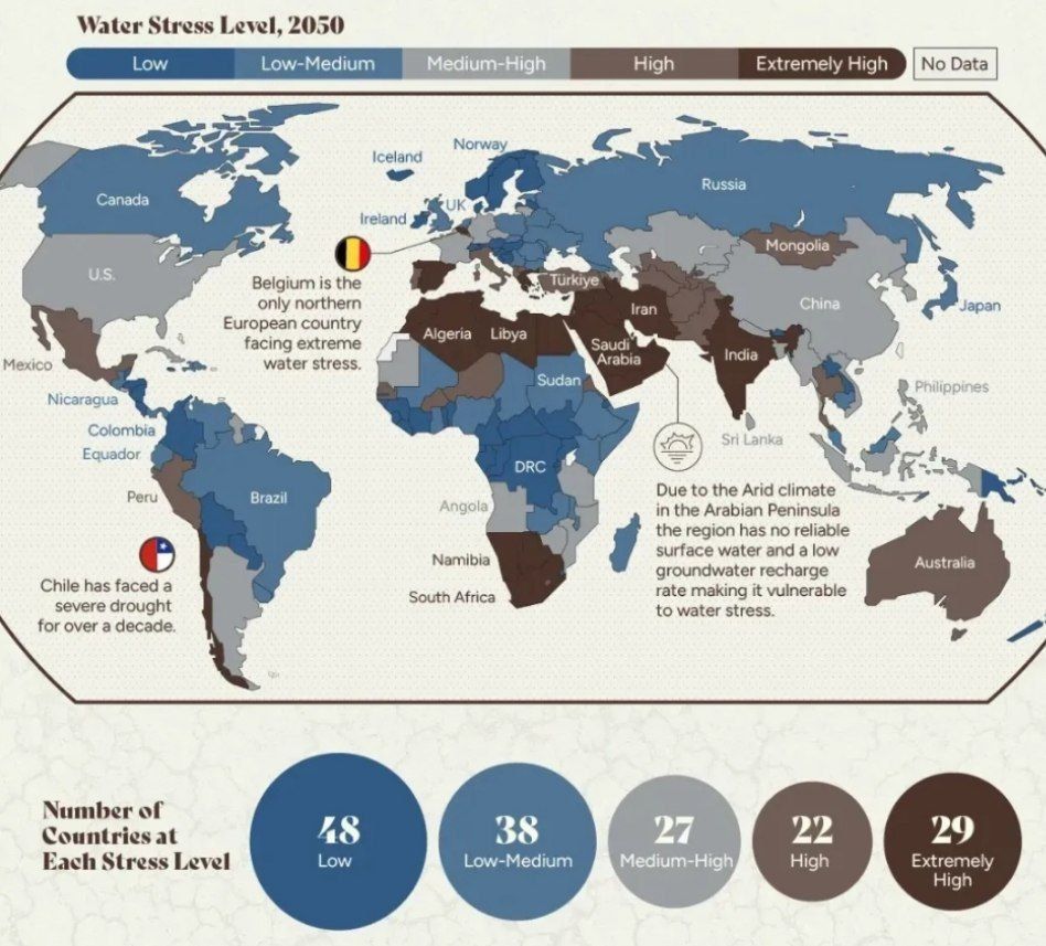 Сейчас нужно не обсуждать проекты, а проектировать