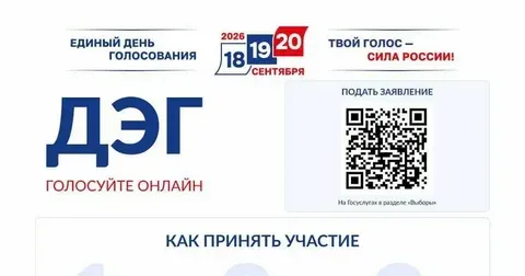 ЦИК проведет масштабную тренировку системы электронного голосования