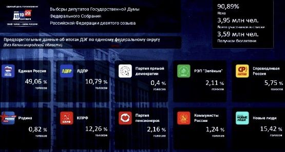 Константин Калачев назвал главного бенефициара ДЭГ